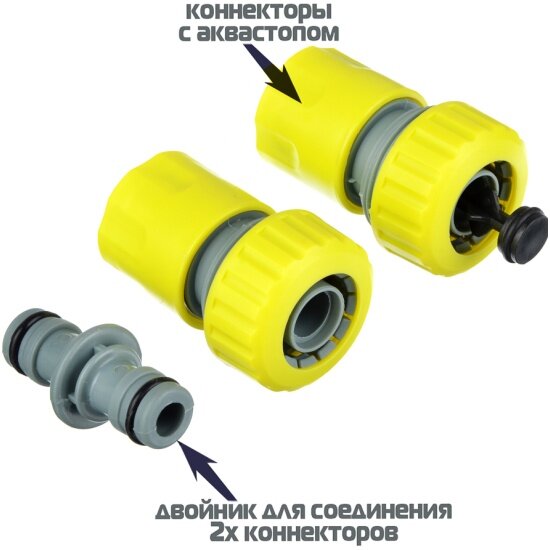 Набор Inbloom для полива (2 коннектора d3/4" + соединитель штуцерный), пластик