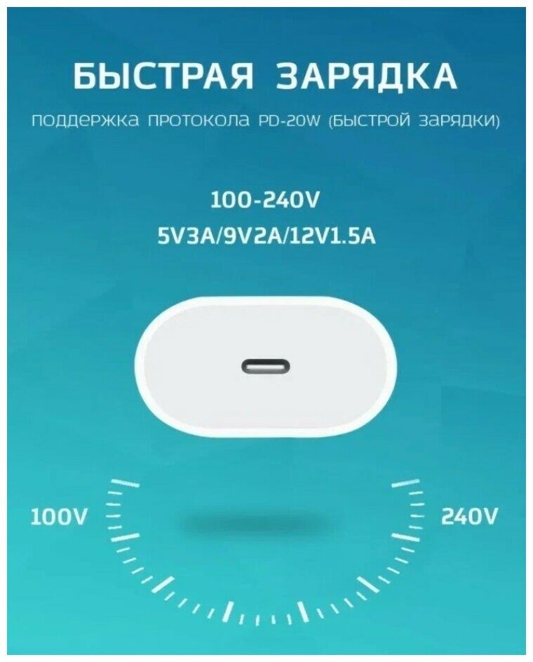 Сетевое зарядное устройство для телефона / Сетевой адаптер USB- C 20 W + Кабель Type- C - Lightning