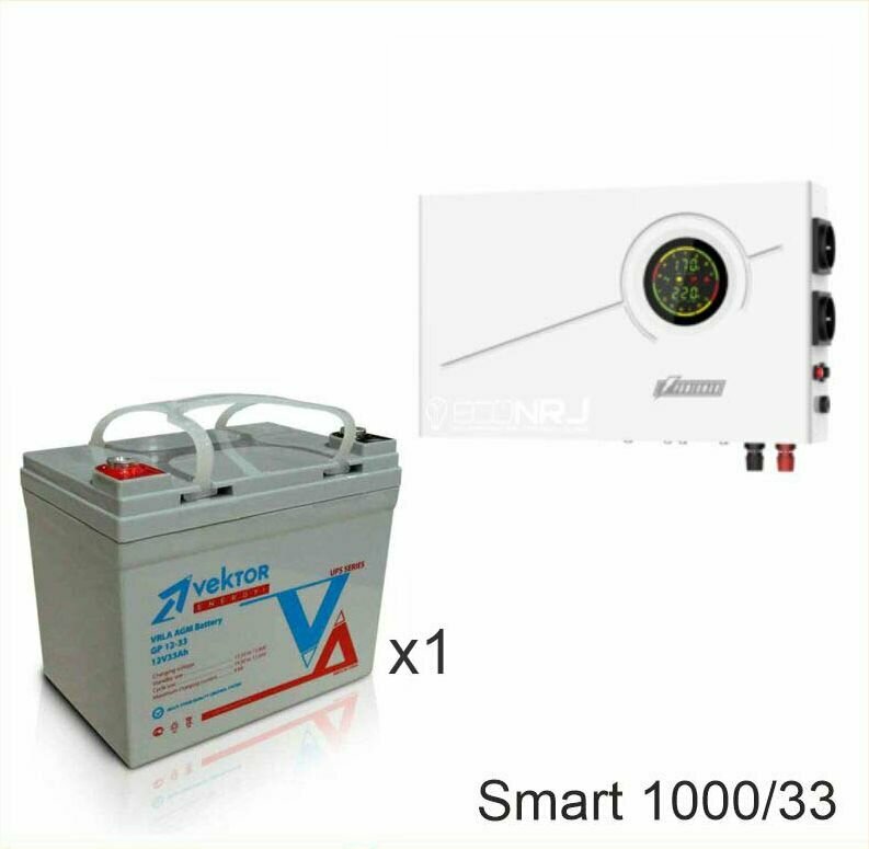 ИБП Powerman Smart 1000 INV + Vektor GL 12-33