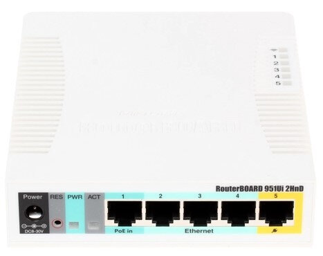 Wi-Fi роутер MikroTik RB951Ui-2HnD RU, белый