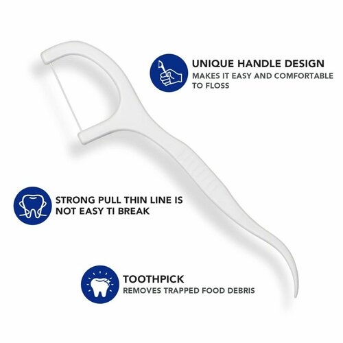 Зубная нить Xiaomi BEHEART Floss Pick 50шт белая 399₽