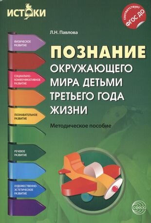 Познание окружающего мира детьми третьего года жизни. Методическое пособие - фото №1