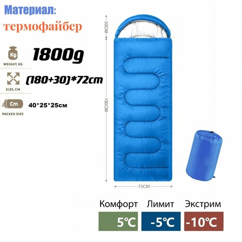 Спальный мешок спальный мешок туристический одеяло с капюшоном поход синий 210 см MirCamping KC003 3276₽