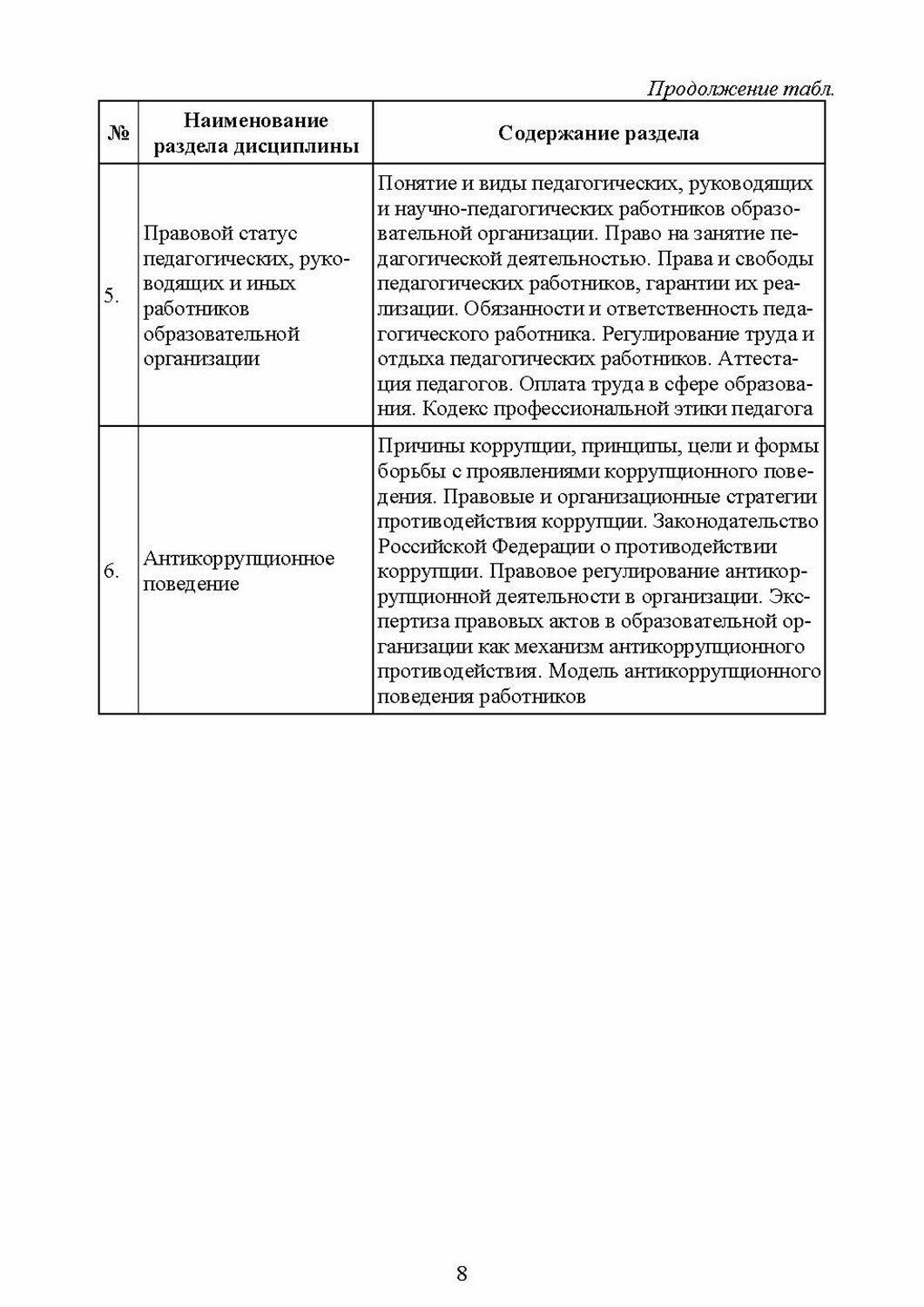 Нормативно-правовые основы профессиональной деятельности и антикоррупционное поведение - фото №3