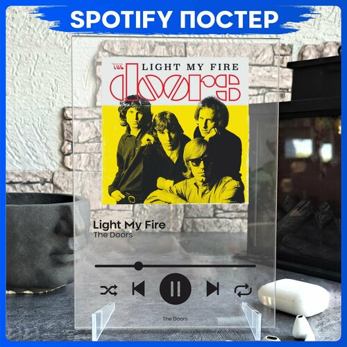 Spotify poster the doors трек пластинка 490₽
