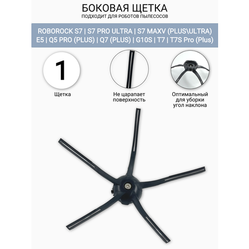 Щетка для пылесосов