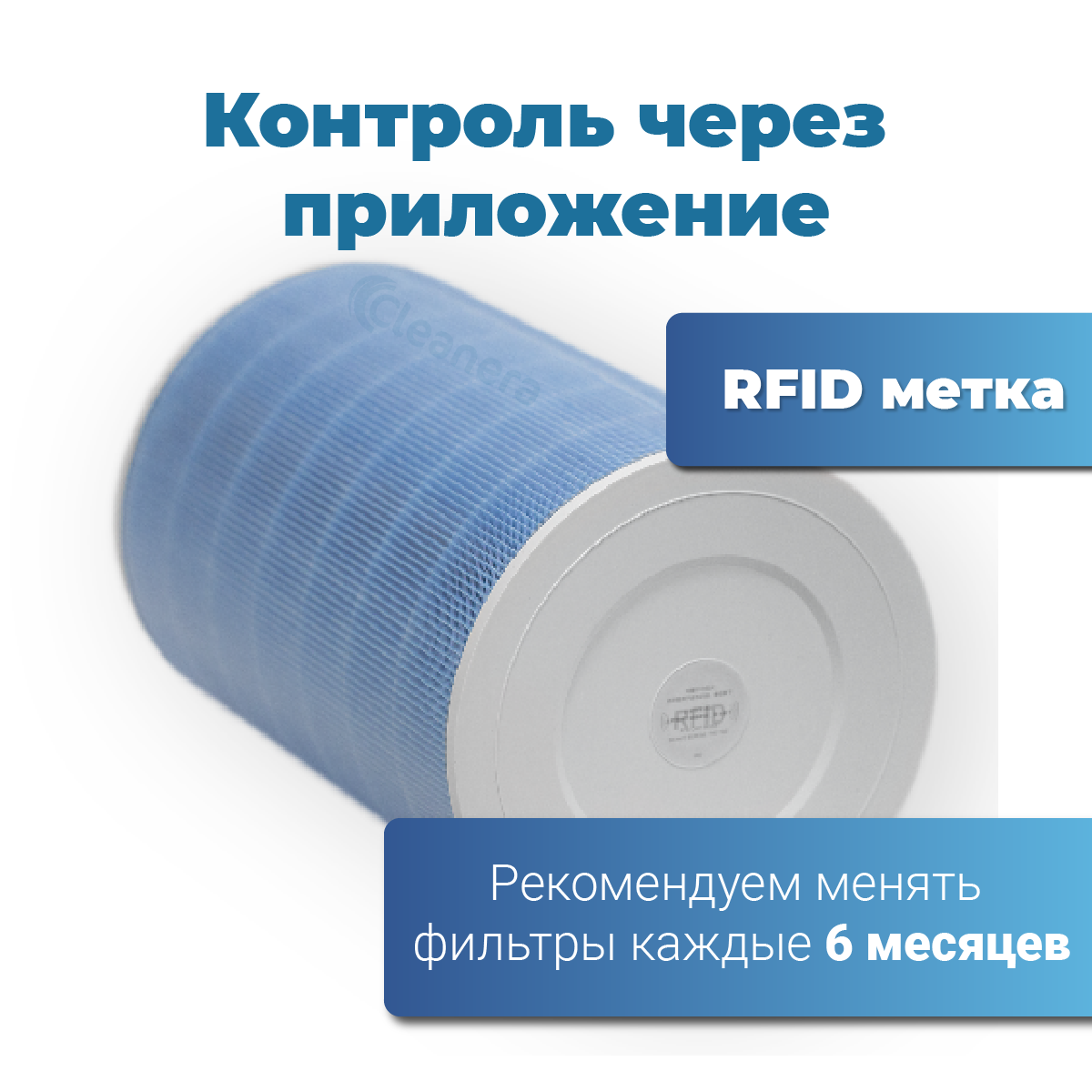 Фильтр для очистителя воздуха Xiaomi Mi Air Purifier Pro H с меткой RFID (M7R-FLH-GL PRO H)