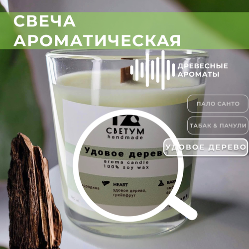 Ароматическая свеча 