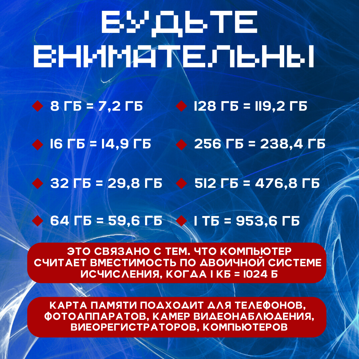 Карта памяти microSDXC 128Gb (85/100 Mb/s, adapter) (SDCS2/128GB) — фото 1
