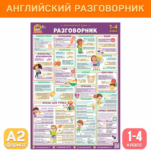 Обучающий плакат А2 Английский разговорник (1-4 класс) для начальной школы, Делай уроки сам!