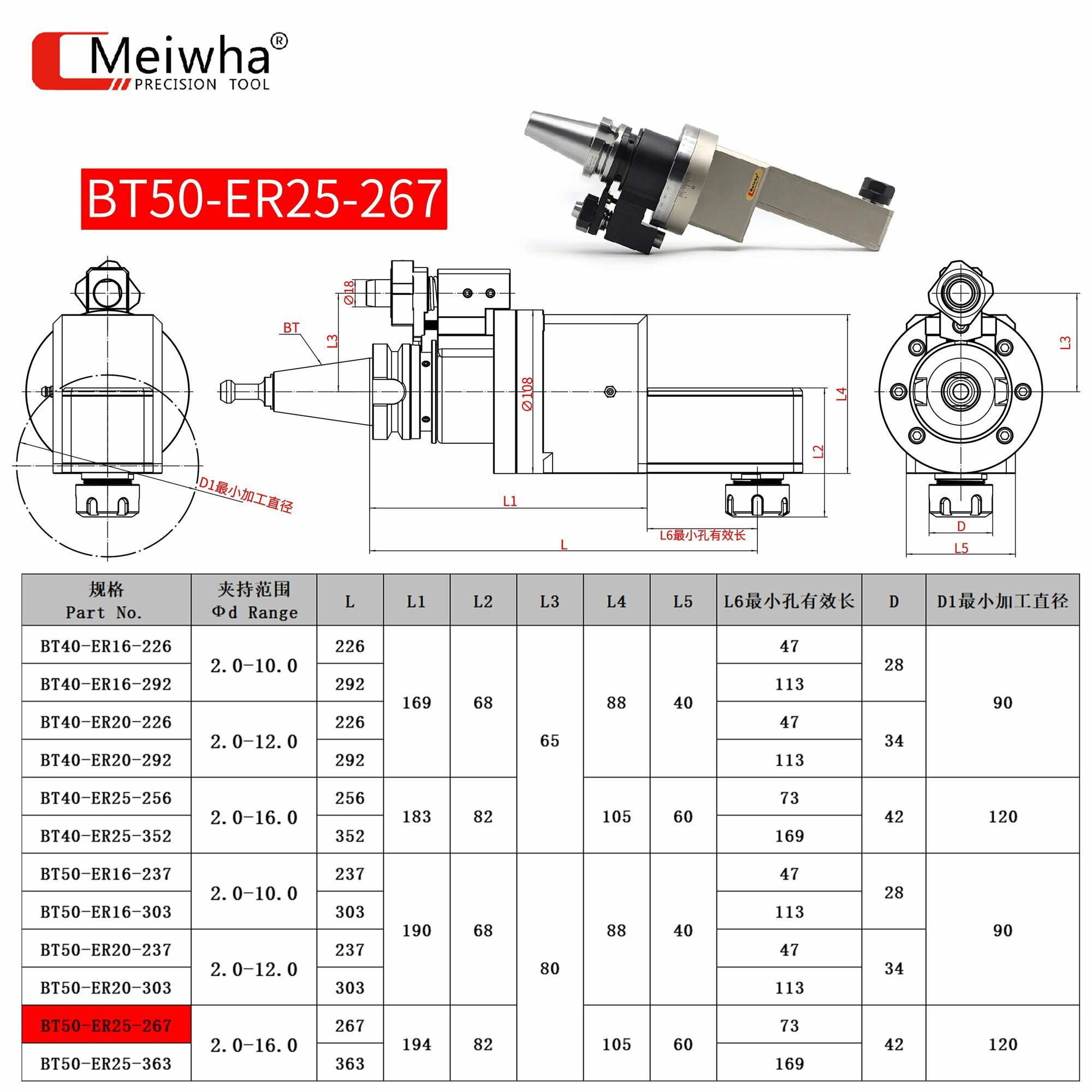 BT50-ER25-267L, боковая фрезерная головка, 90°, для станков с ЧПУ，