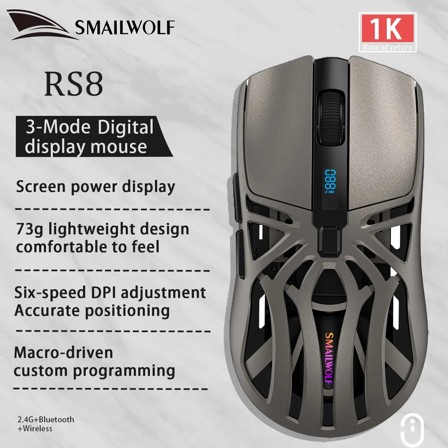 SMAILWOLF RS8 Bluetooth беспроводная полая мышь с волком-пауком, легкая, 10000 точек на дюйм, три режима для киберспорта, программирование макросов, Metal ash
