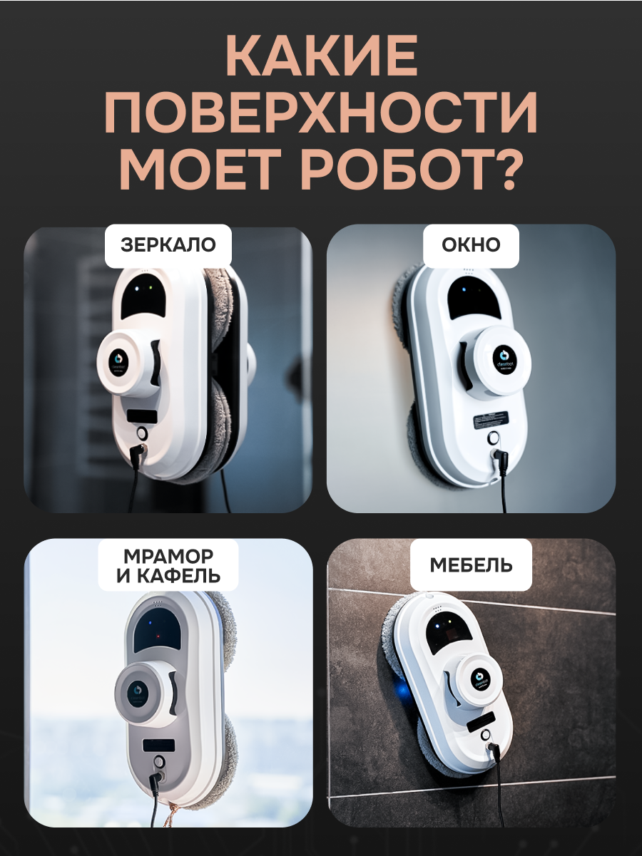 Робот мойщик окон Cleanbot Pro, белый, дистанционное управление, 26 салфеток — фото 1