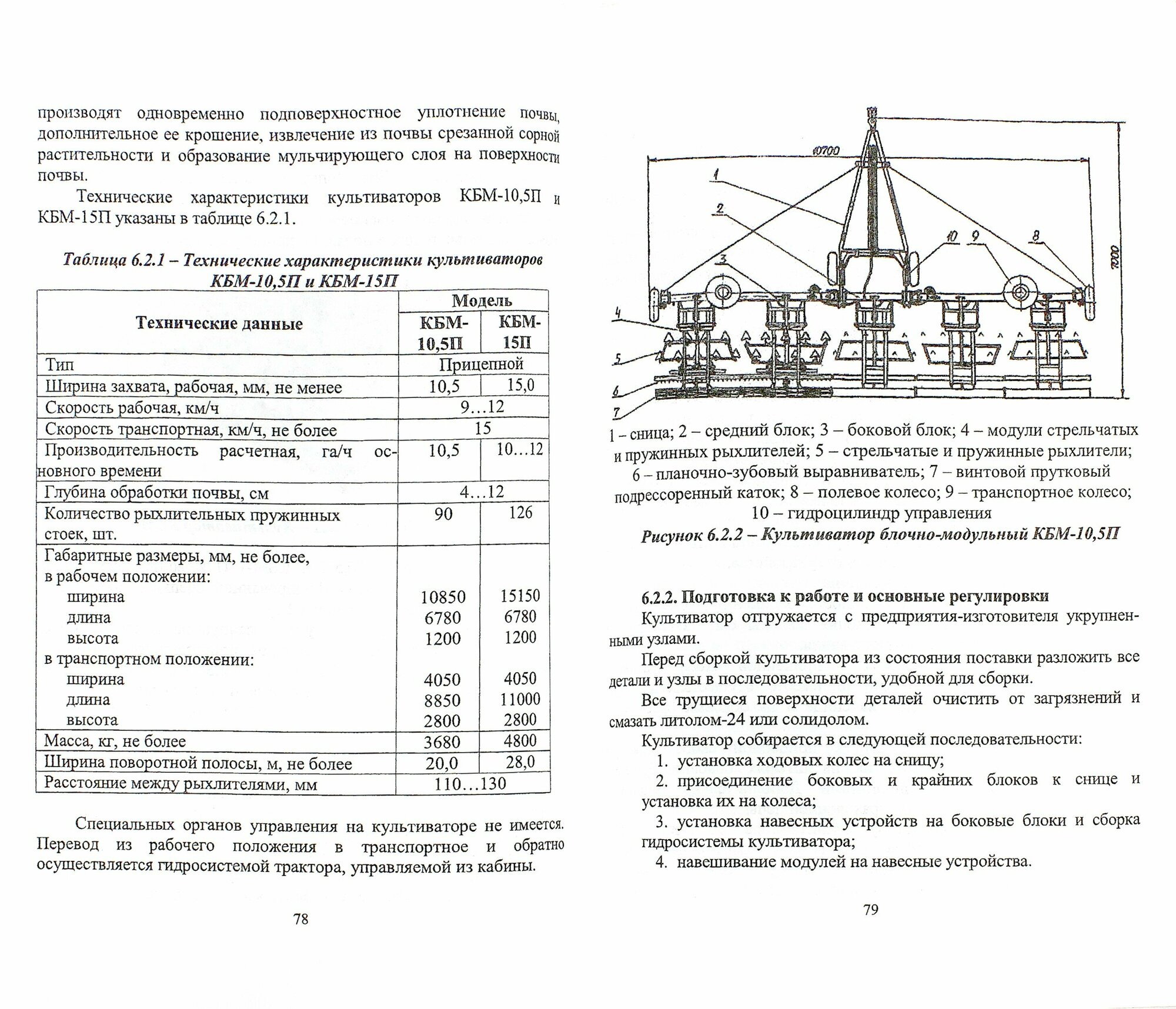 Современные почвообрабатывающие машины. Регулировка, настройка. Учебное пособие - фото №3