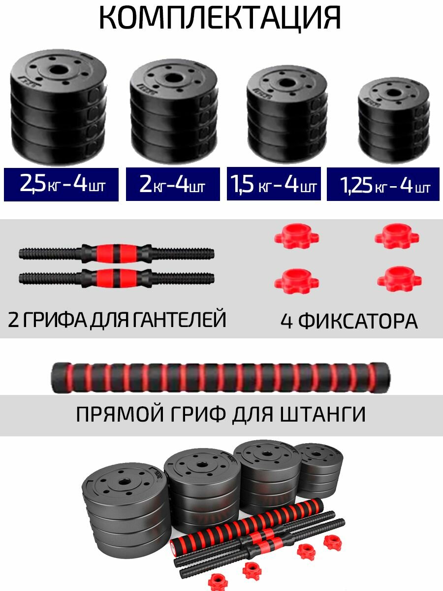 Гантели 30 кг разборные пластиковые 2 шт. по 15 кг с коннектором для штанги, диски, пластик гриф, Summus, 3-600-009 — фото 1
