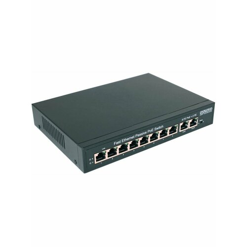 Коммутаторы OSNOVO 936200₽
