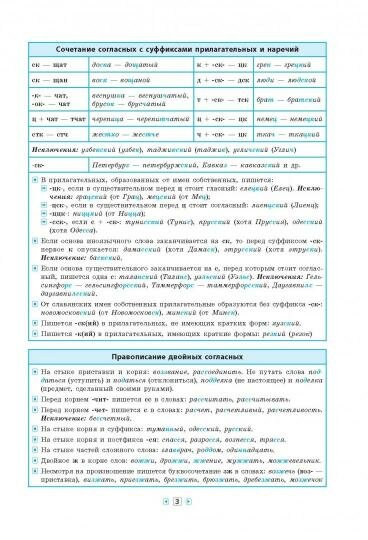 Русский язык в таблицах. 5-11 классы - фото №10