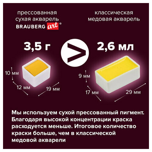 фото Акварель художественная кюветы набор 48 цветов по 3.5 г, металлический кейс, brauberg art premiere, 191775