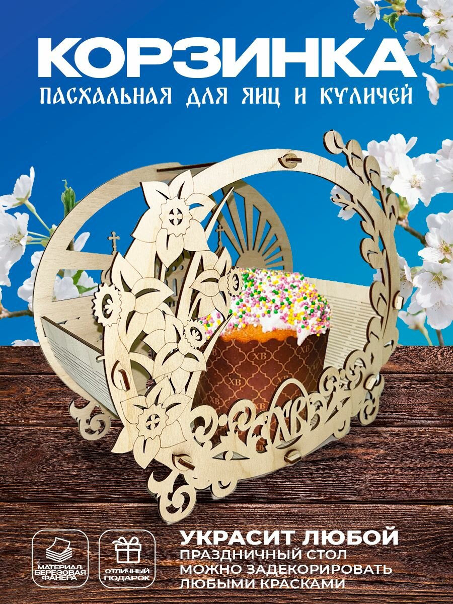 Пасхальная корзинка