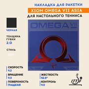 Накладка для ракетки настольного тенниса Omega VII Asia (цвет черный, толщина 2.0)