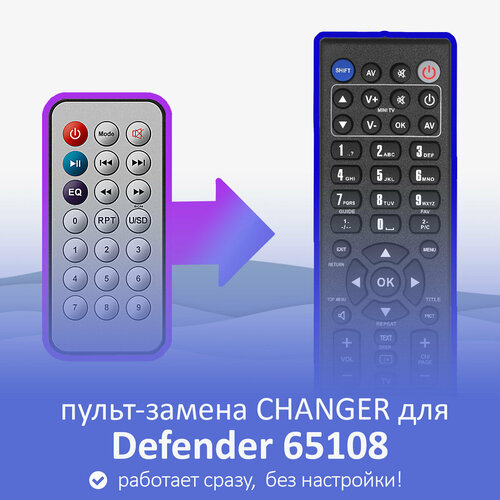 Пульт-замена для акустики Defender G108