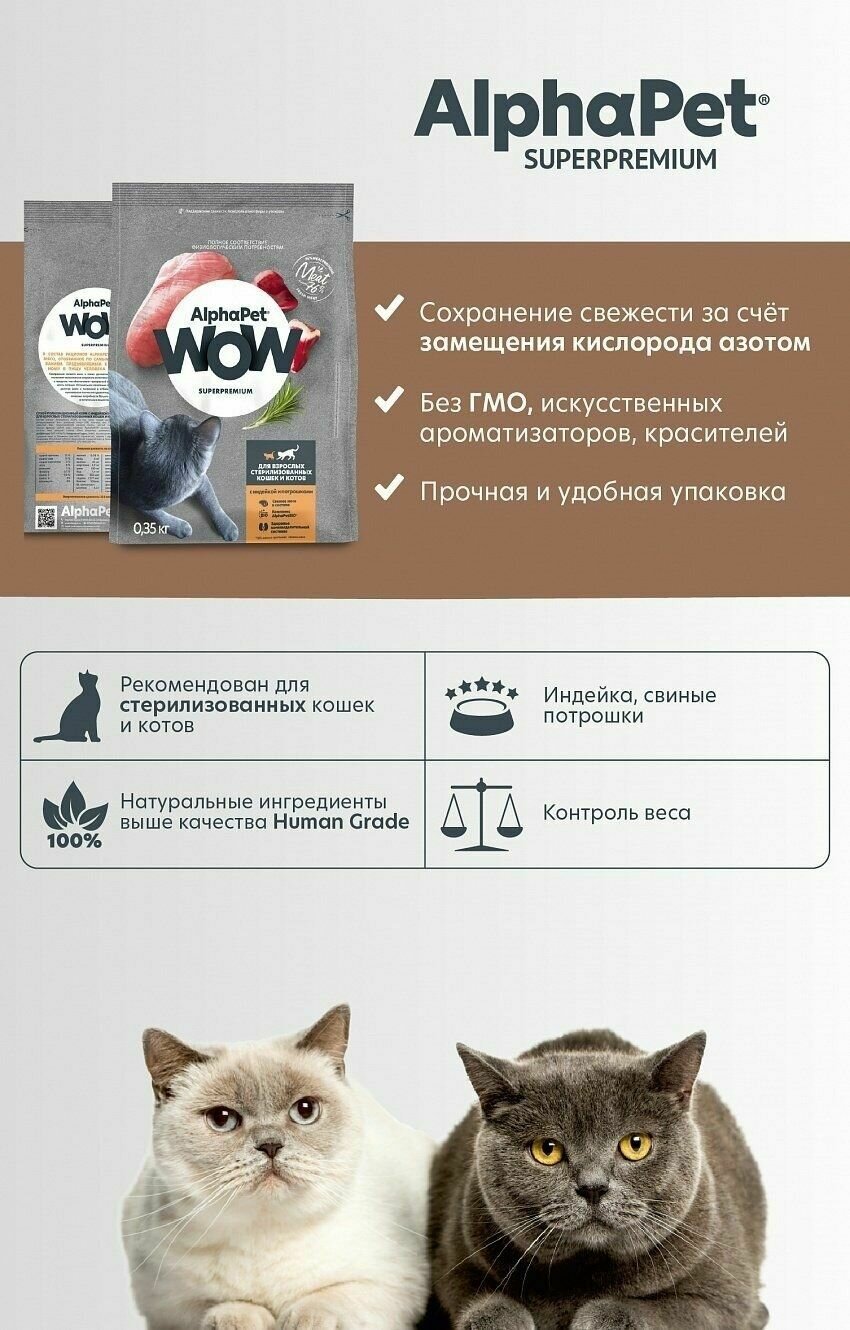 AlphaPet Wow - Сухой корм для взрослых стерилизованных котов и кошек, с Индейкой и Потрошками (1.5 кг) — фото 1