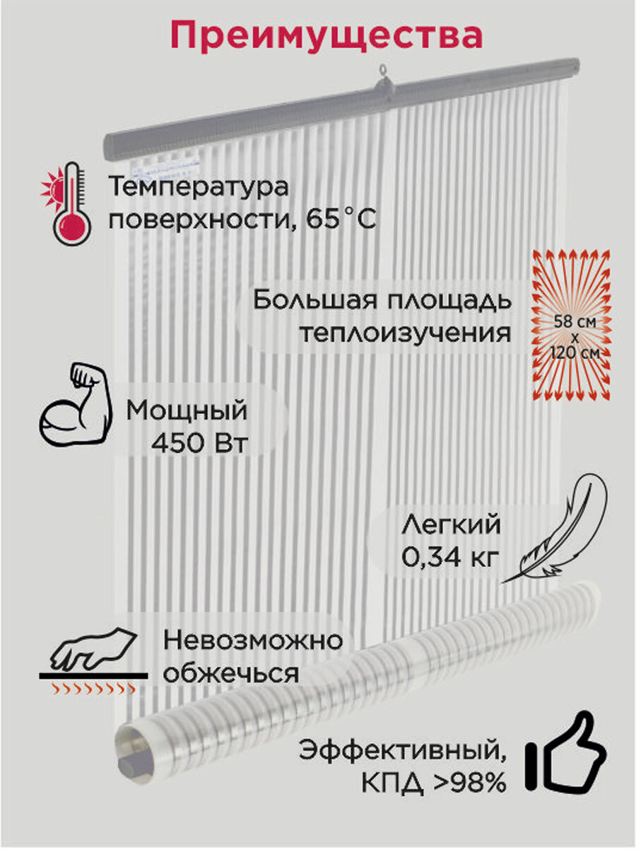 Обогреватель инфракрасный для дома "Бабочка" - фотография № 4