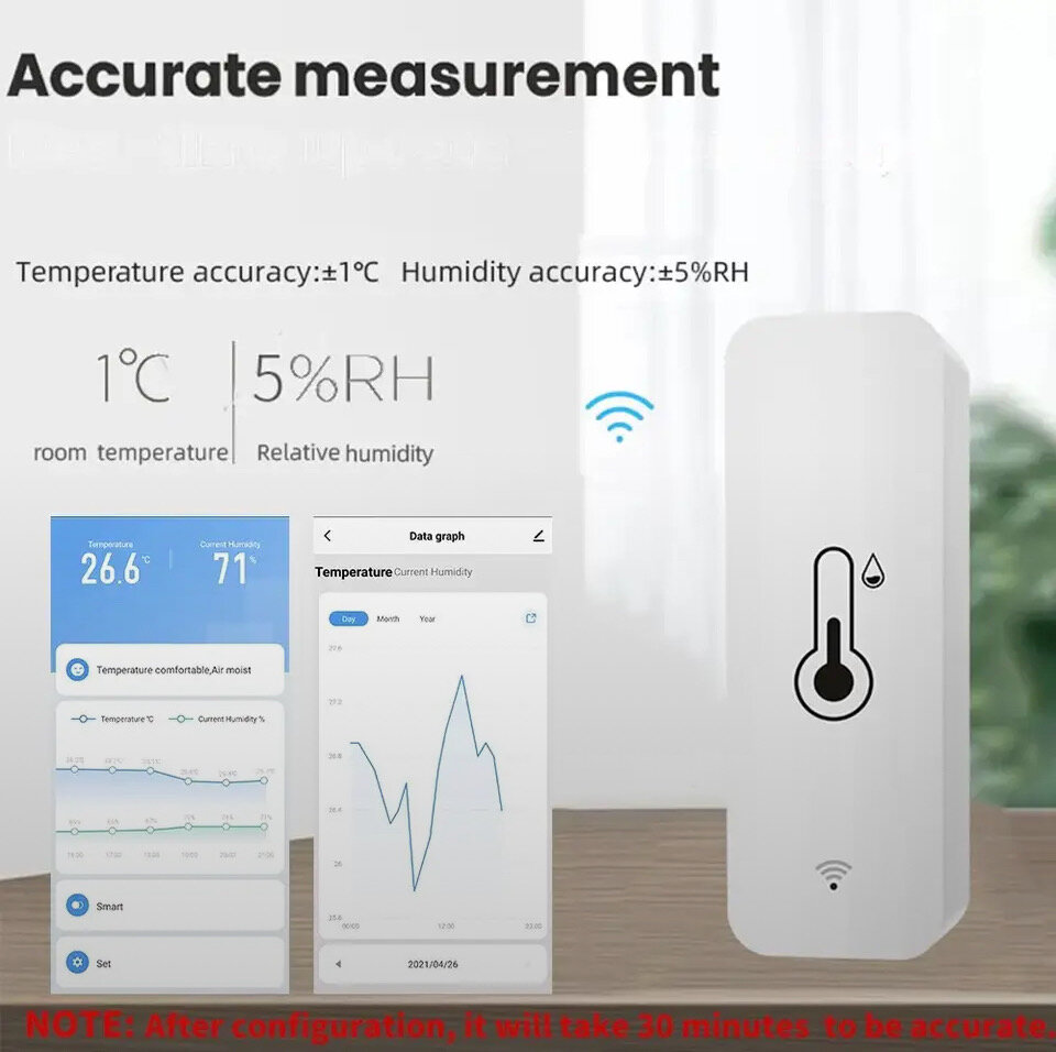 Умный датчик температуры и влажности Tuya (Wi-Fi).