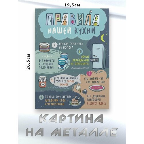 Картина для интерьера на стену с принтом Правила Нашей Кухни картина на металле 750₽