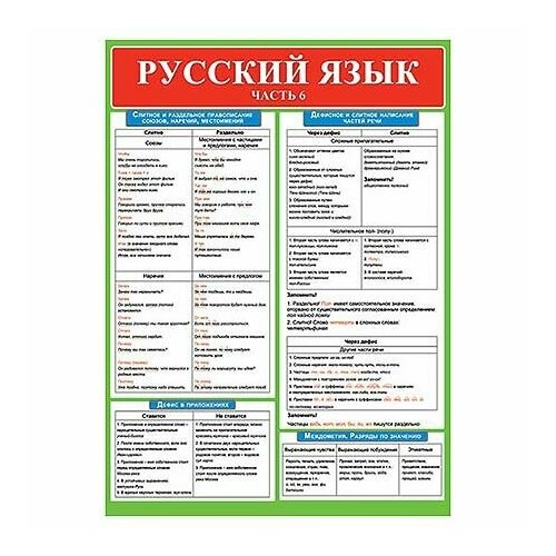 Мир открыток Плакат Русский язык. Часть 6 плакат шпаргалка для начальной школы