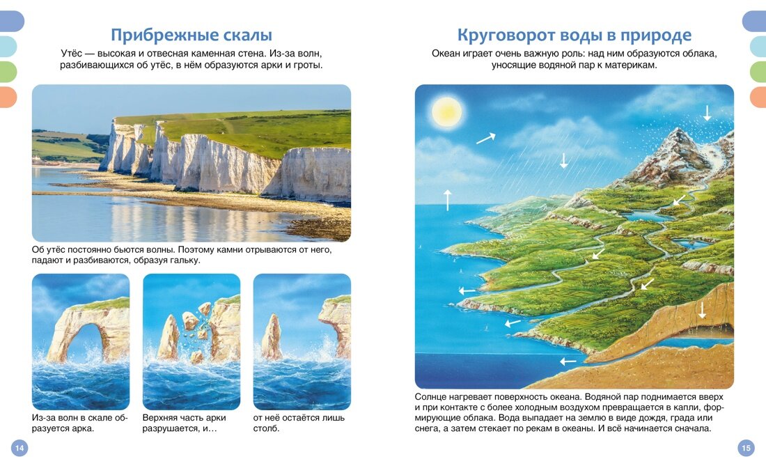 Море и его обитатели (Гийоре Мари-Рене, Гримо Элен) - фото №14