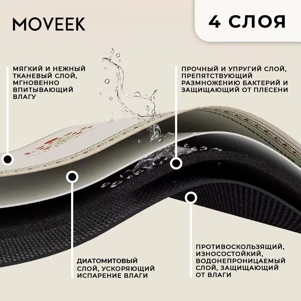 Коврик на кухню и ванную нескользящий безворсовый, влаговпитывающий, ковровая дорожка не пропускающая жидкость на пол в расцветке тропическая птица — фото 1