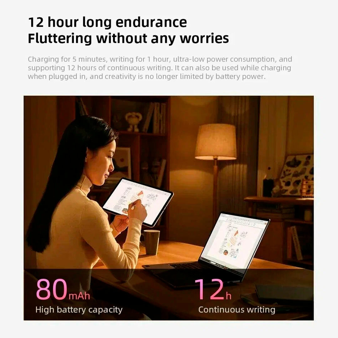 3d Ручки Xiaomi Стилус Xiaomi Redmi Smart Pen для Redmi Pad Pro / Poco Pad Белый