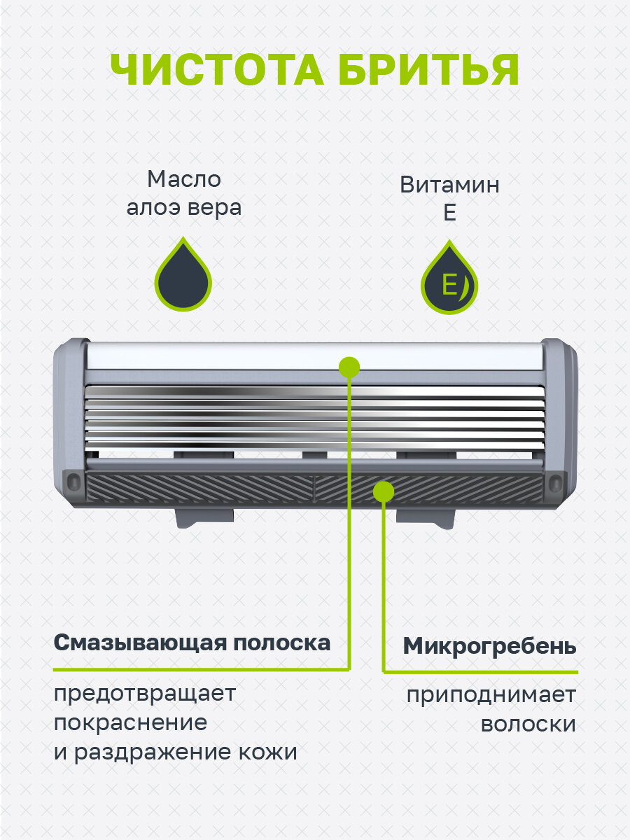 Бритва мужская станок для бритья DAMSLER, 6 лезвий и триммер, для чувствительной кожи — фото 1