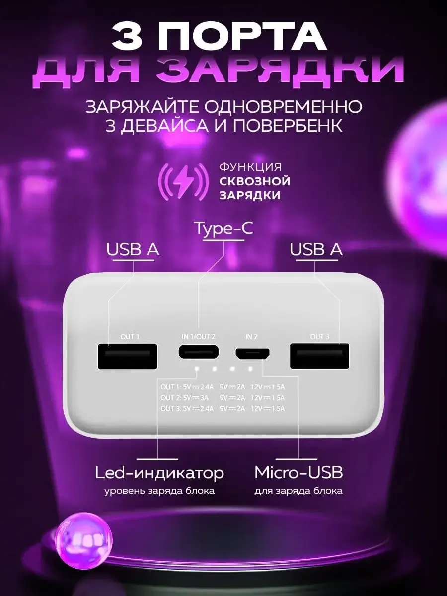 Повербанк и внешний аккумулятор MI 30000 MAH + Type-С Провод Пауэр банк Power bank — фото 1