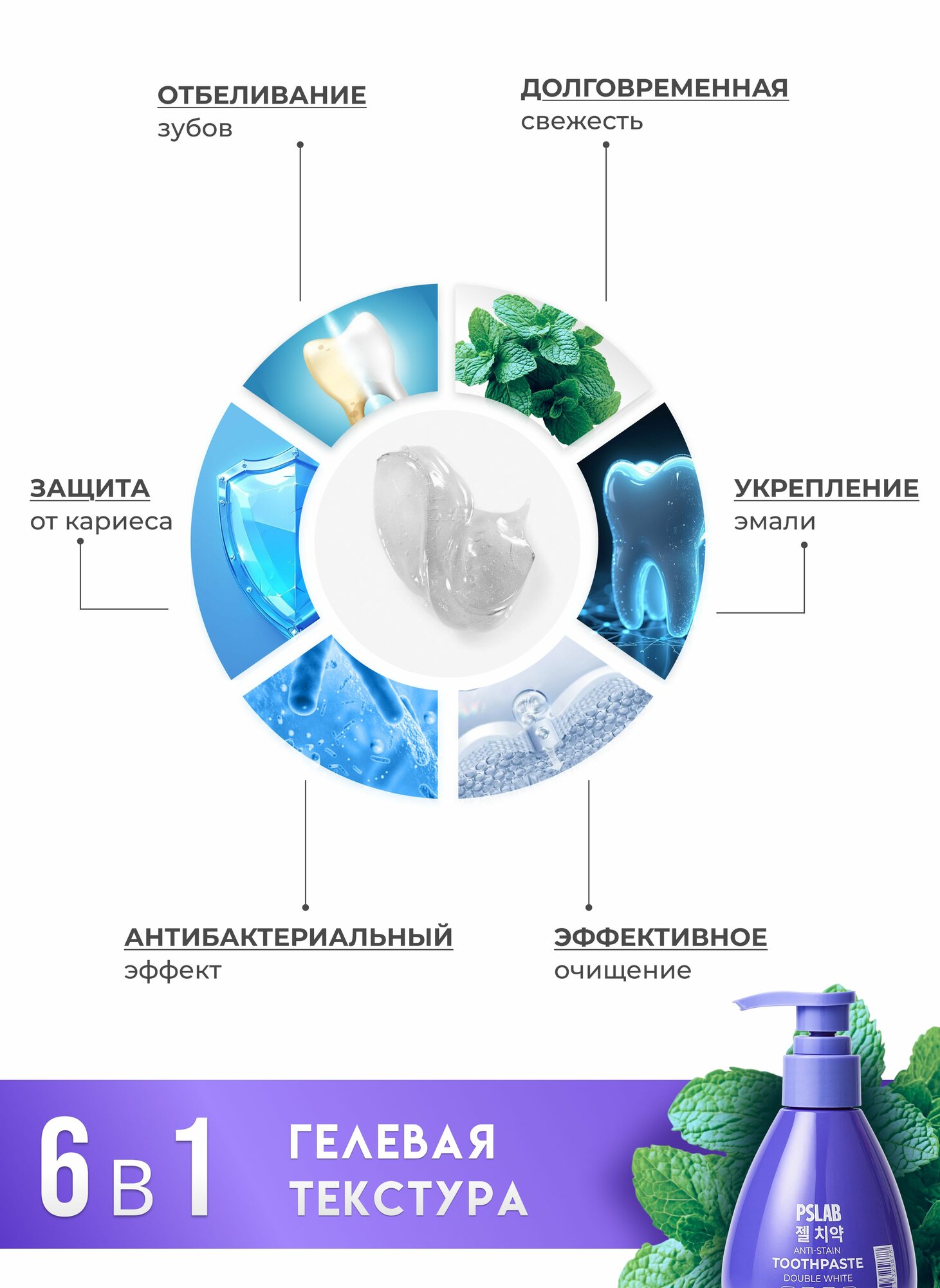 Картинки Отбеливающая зубная паста с дозатором PSLAB Double White. Корейская формула