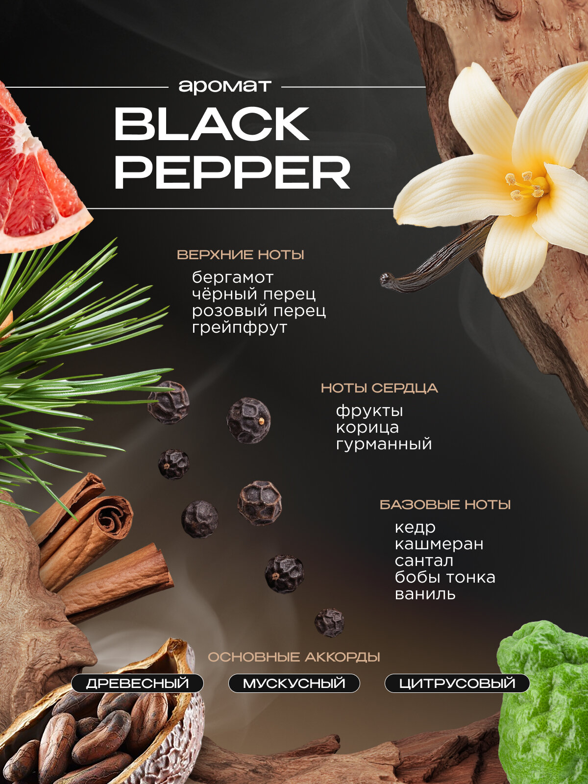 Гель для душа SYNERGETIC Black Pepper, парфюмированный, 750мл — фото 1