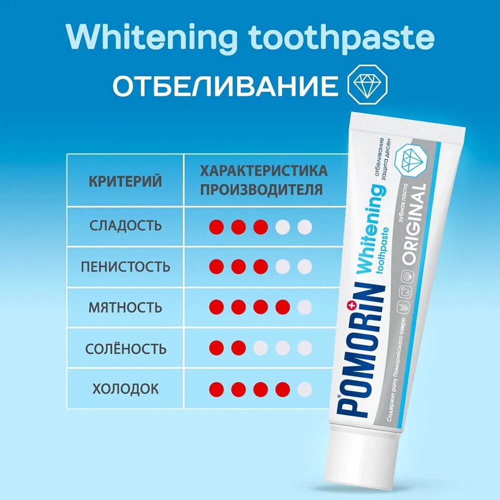 Зубная паста Pomorin "Original Whitening", для отбеливания, 100мл — фото 1