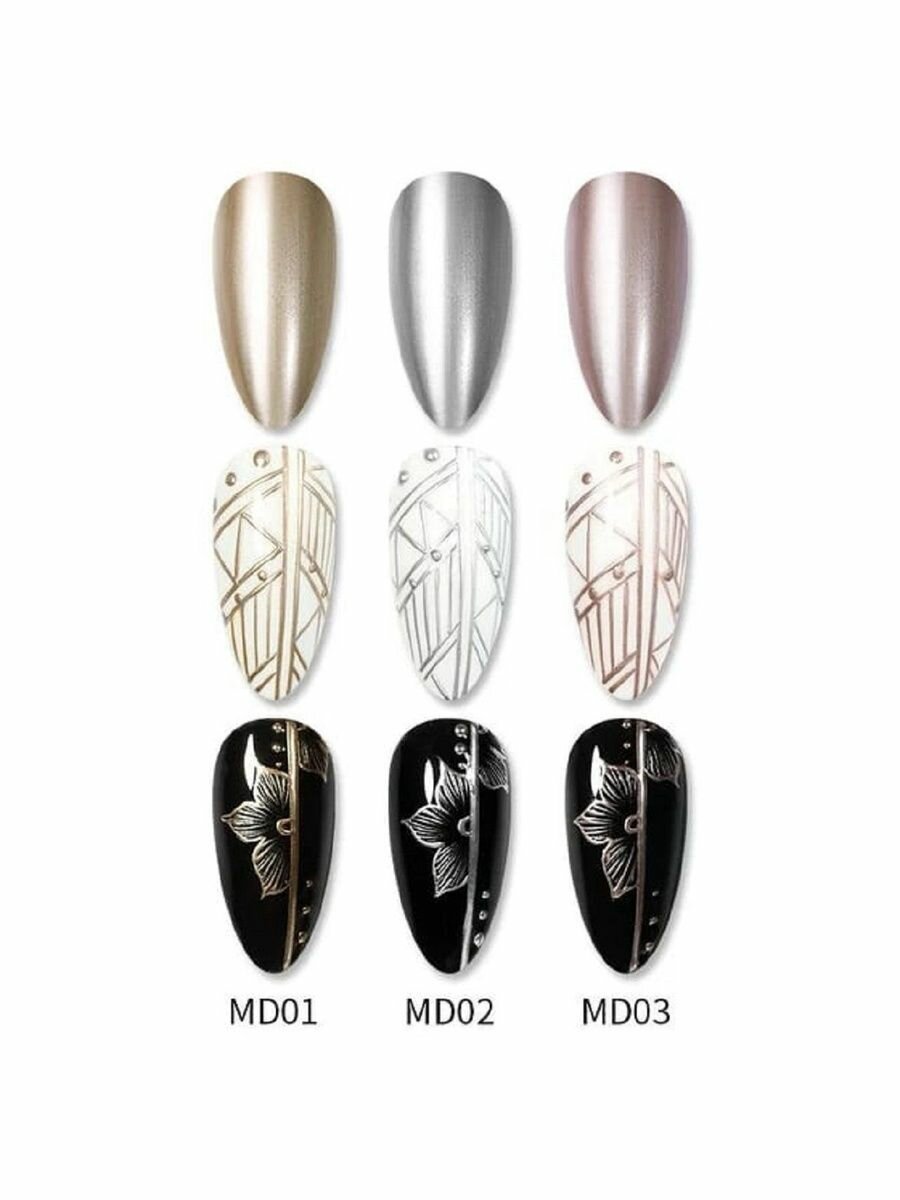 Набор гель красок — фото 1