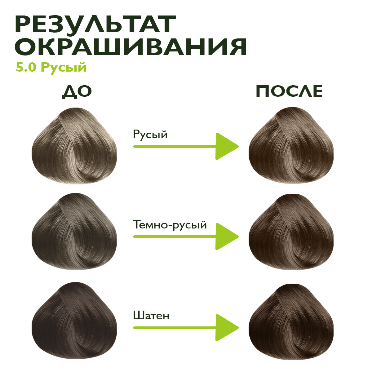 Studio Biocolor Краска для волос 5.0 Русый 50/50/15 мл - 2 штуки