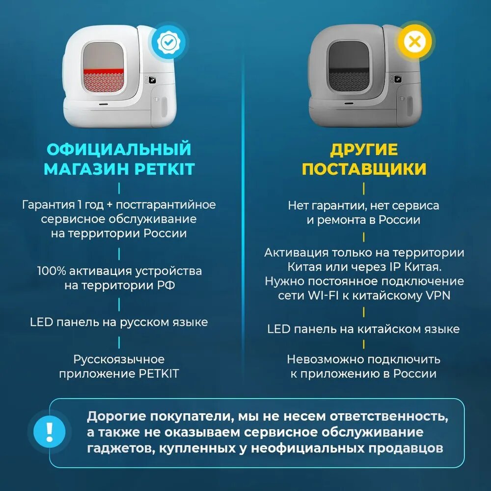 Автоматический лоток для кошек PETKIT PURA MAX - фотография № 11