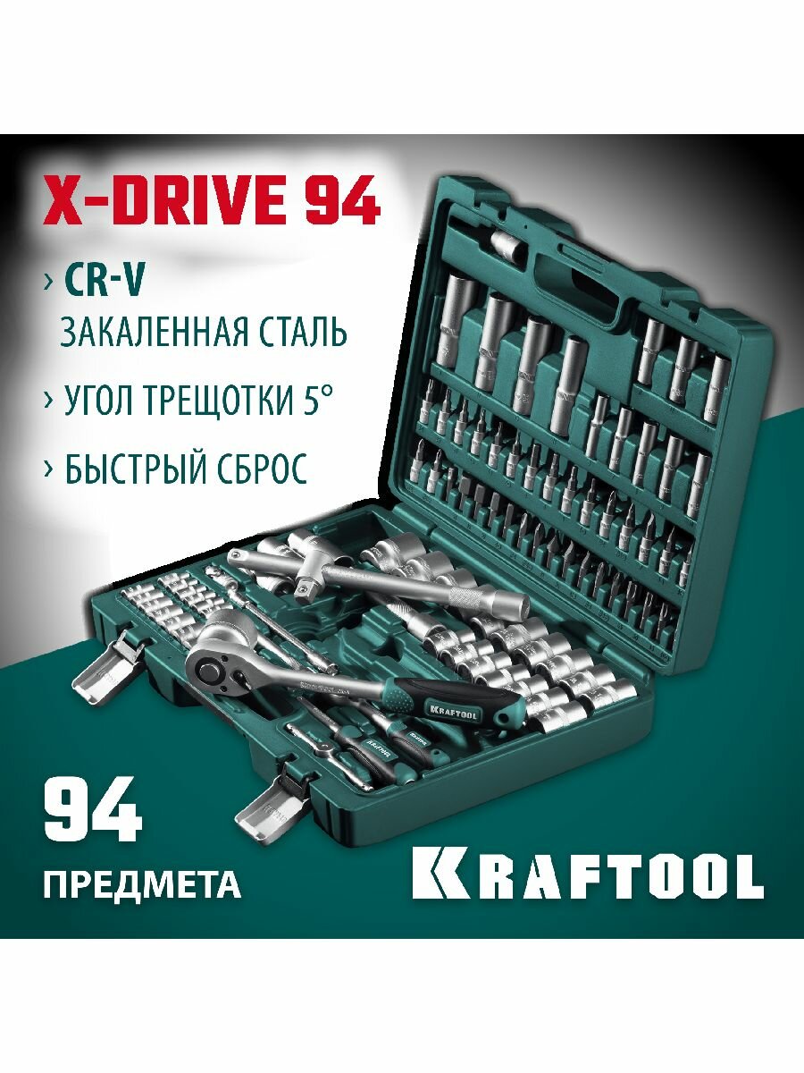 Kraftool Набор инструмента универсальный 94 пред. 27883-H95_z03