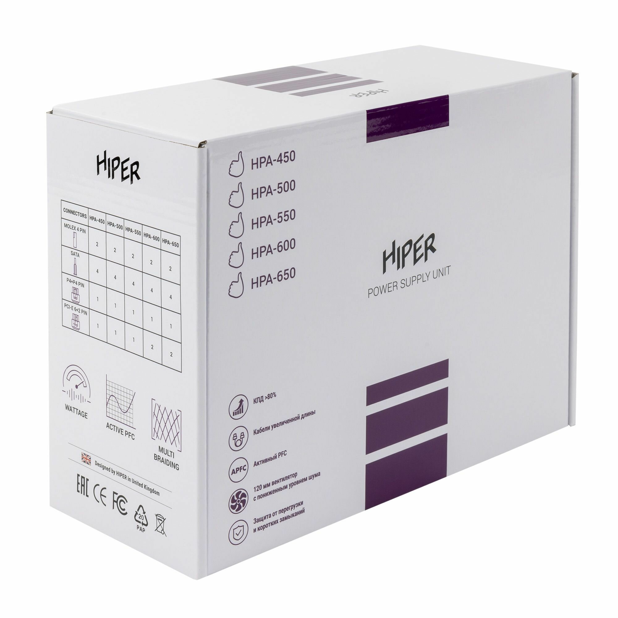 Блок питания HIPER HPA-550 550W black BOX - фото №11