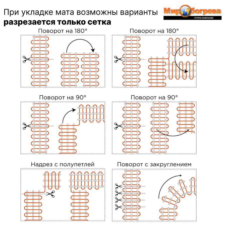 Теплый пол под плитку OrangeHeat MTE 0,5 м2 75 Вт