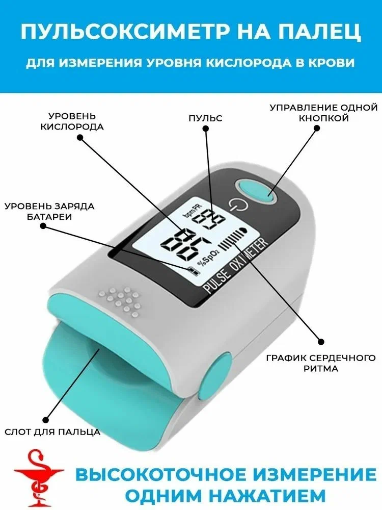 Пульсоксиметр медицинский / пульсоксиметр напалечный