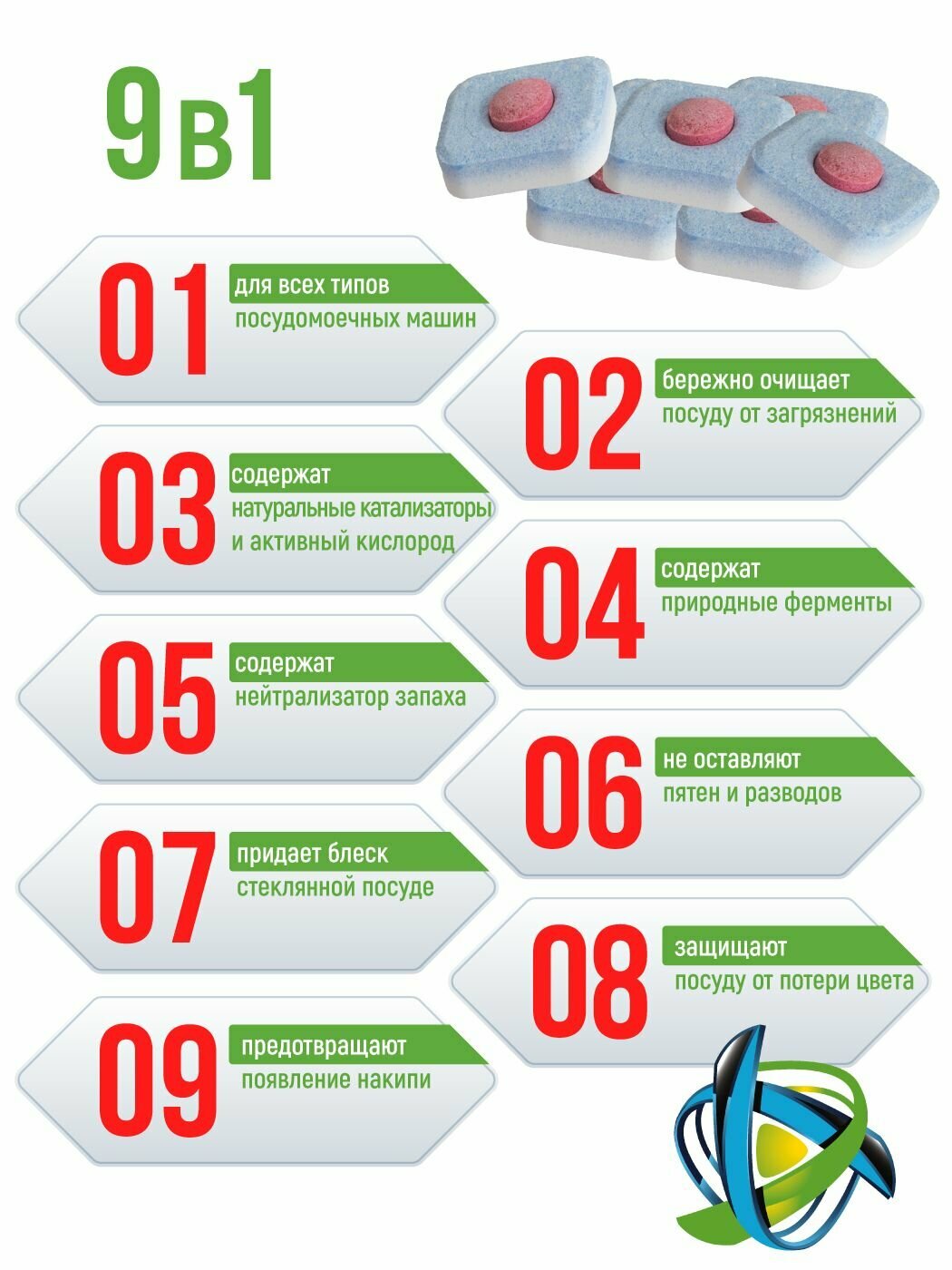 Orion Эко-таблетки 3-слойные 9в1 для посудомоечных машин 33 штуки / премиум качество / без пятен и разводов, защита цвета - фотография № 4