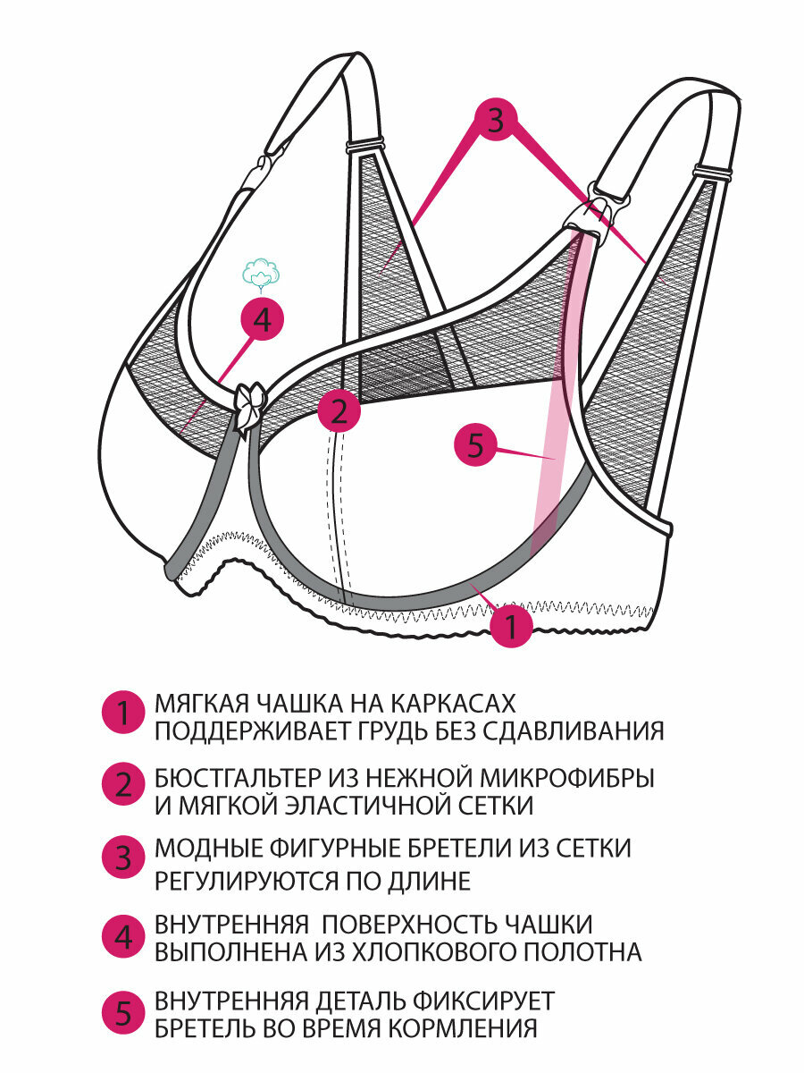 Бюстгальтер ФЭСТ