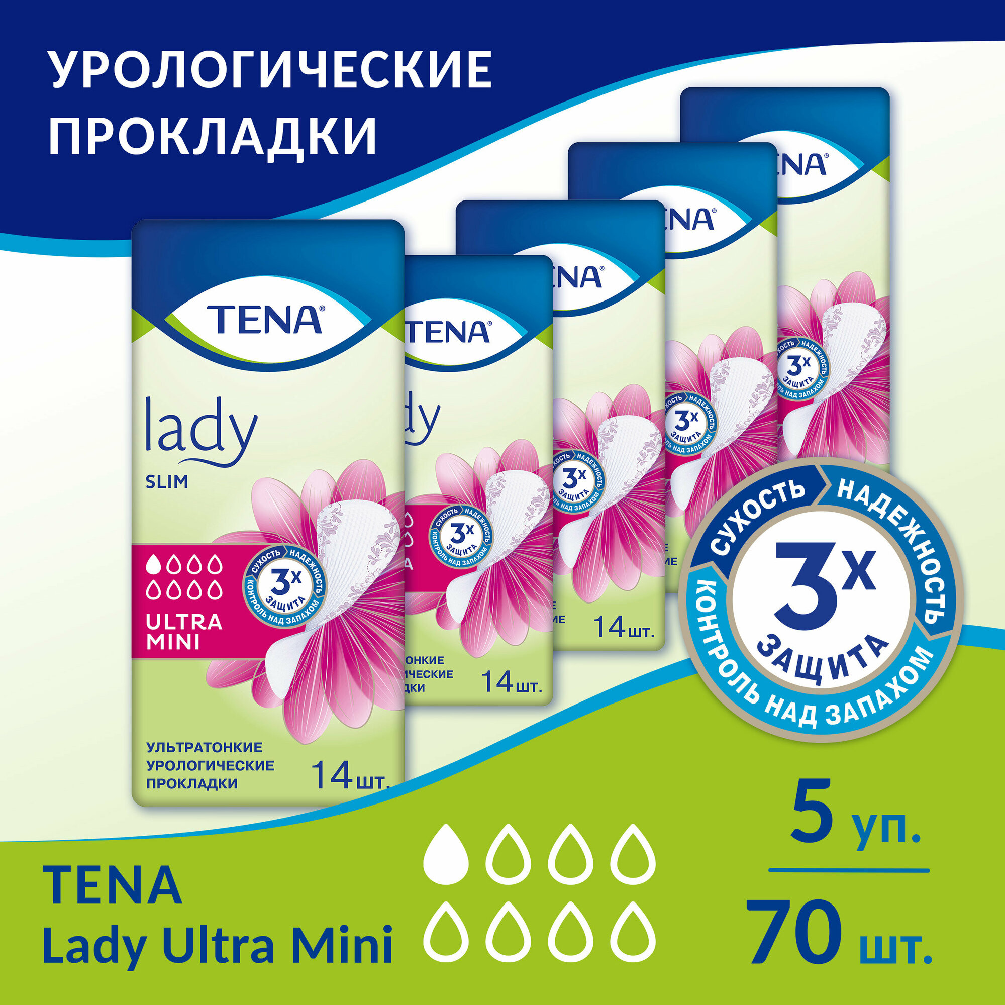 Прокладки Tena Lady Slim Ultra Mini, 14 шт. x 5 упак.