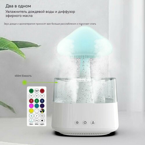 Увлажнитель воздуха ароматический диффузор прозрачный белый 450ML увлажнитель гриб 690000₽
