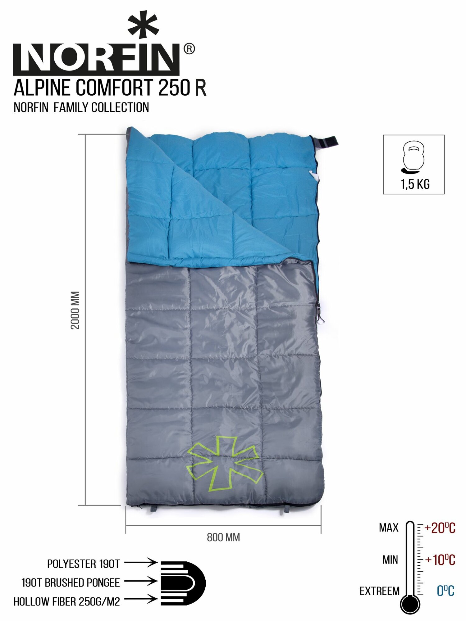 Мешок-одеяло спальный Norfin ALPINE COMFORT 250 L